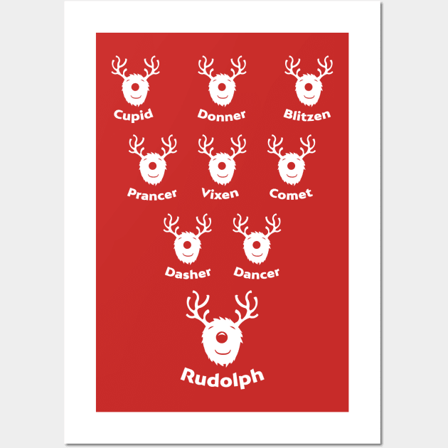 Cute Reindeer Formation Wall Art by atomguy